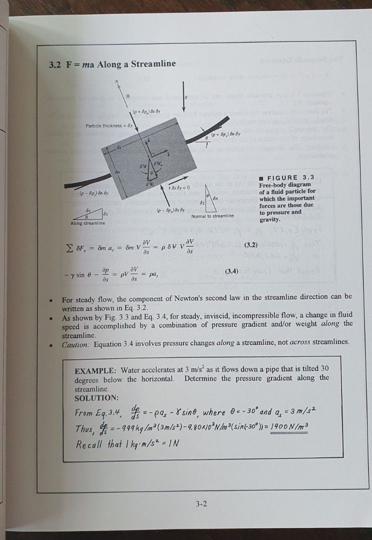 Engineering textbook $10, Hobbies & Toys, Books & Magazines, Textbooks ...