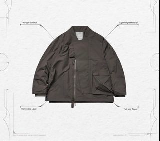 （分類：）位於 。 由 chanperry 提交（商品編號 1200385315，圖片 1）。簡介： 。