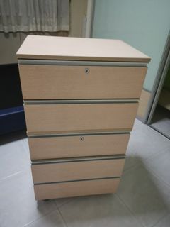 (Category: ) located in . Submitted by JunXin (Listing ID 1200335727, Image 1). Description: .