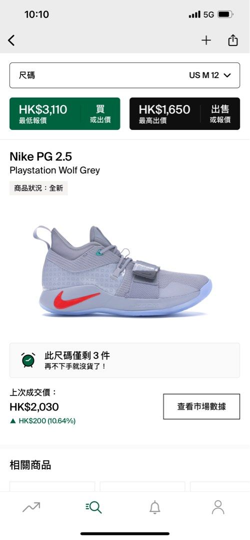 Pg2.5 Ps4 us12 Carousell
