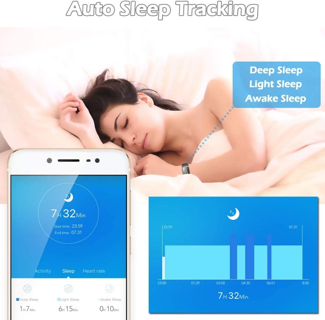 CHEREEKI Fitness Tracker Heart Rate Monitor Activity Tracker with Blood Pressure Sleep Monitor 14 Sports Tracking Color Screen IP68 Waterproof