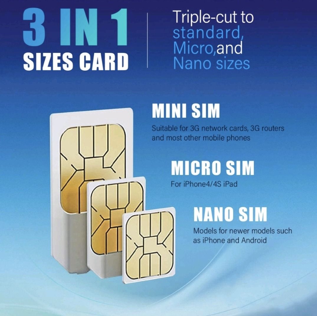 Malaysia SIM Card 4G LTE High speed Data Unlimited Data 1-10 days ...