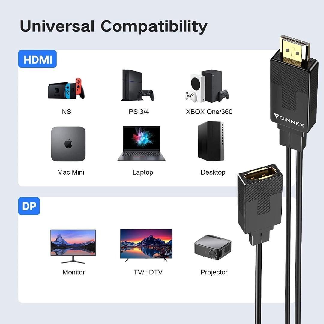 HDMI to DisplayPort adapter transmits signals only from the HDMI output