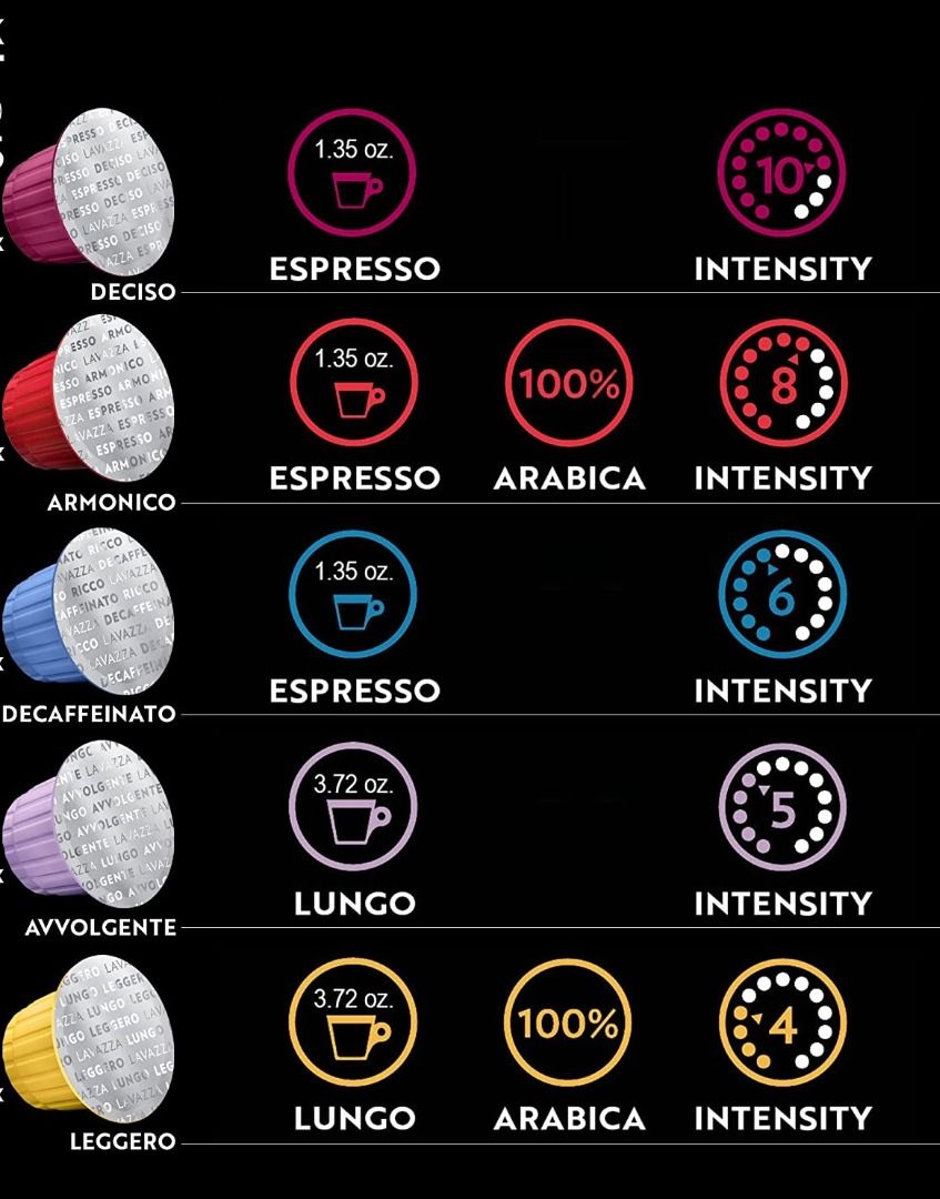 Lavazza Espresso Capsules starbucks nescafe Nespresso Original Machines