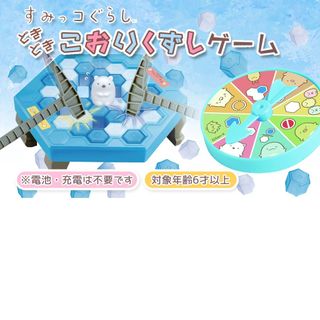 (Category: ) located in . Submitted by toreba.sg (Listing ID 1202295441, Image 1). Description: .