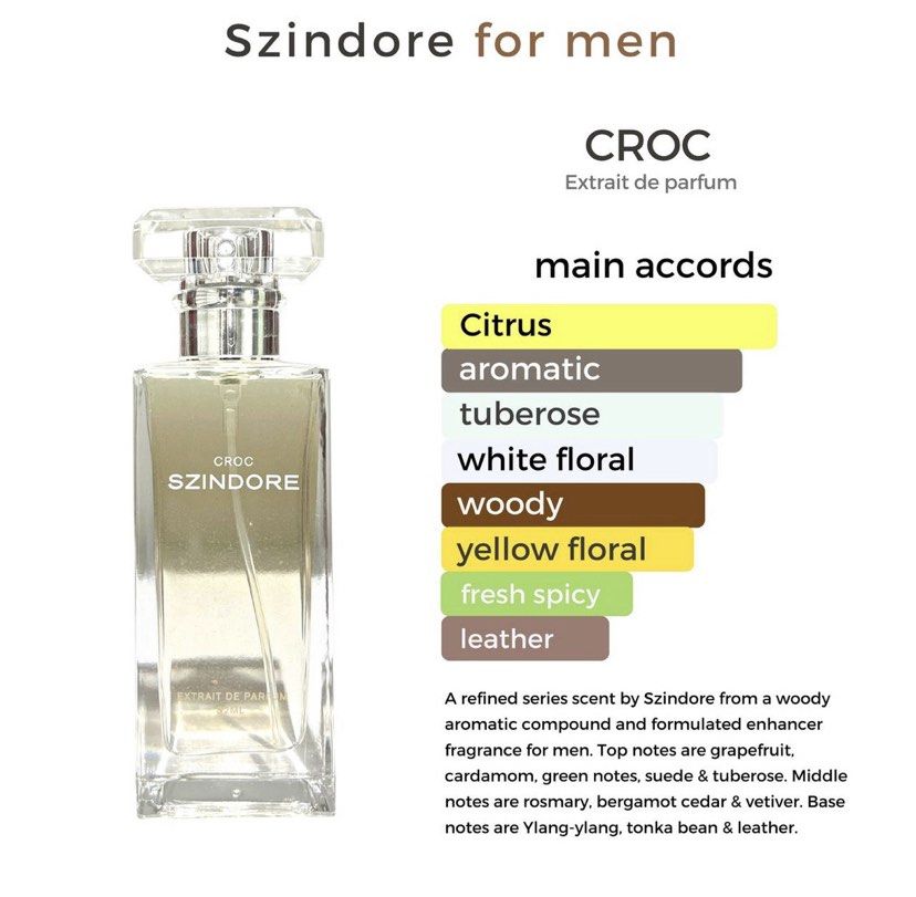 Szindore Croc Dupe Lacoste eau de Lacoste Beauty Personal