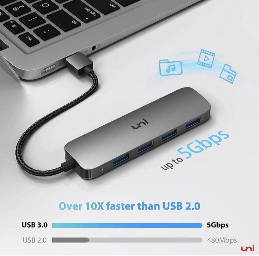 USB Hub for Laptop 4-Port, Portable USB 3.0 Hub USB Splitter, USB Multiport  Adapter Expander for MacBook Air/Pro, Laptop, PC, Keyboard, Flash Drive