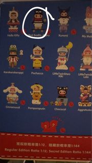（分類：）位於 。 由 ssevee 提交（商品編號 1202599994，圖片 1）。簡介： 。