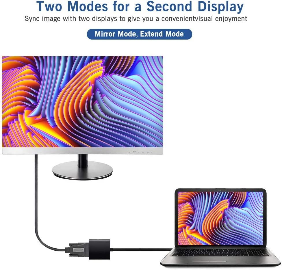 USB to VGA Adapter, USB 3.0/2.0 to VGA Adapter 1080P HD MultiDisplay