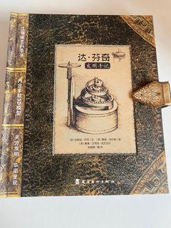(Category: ) located in . Submitted by chenjie830 (Listing ID 1202697599, Image 1). Description: .