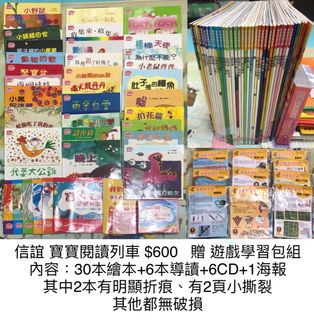 由 miracles001 (刊登 ID 1201503619，圖片 1) 提交，位於 的 (類別：)，說明：。