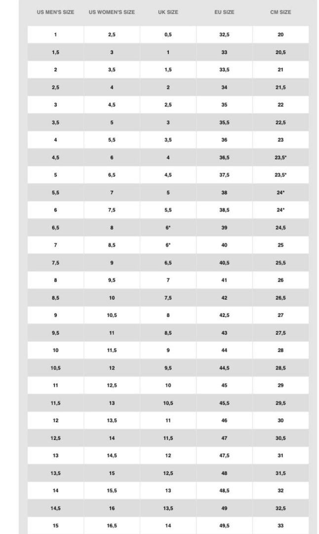 Aj1 gs hotsell size chart