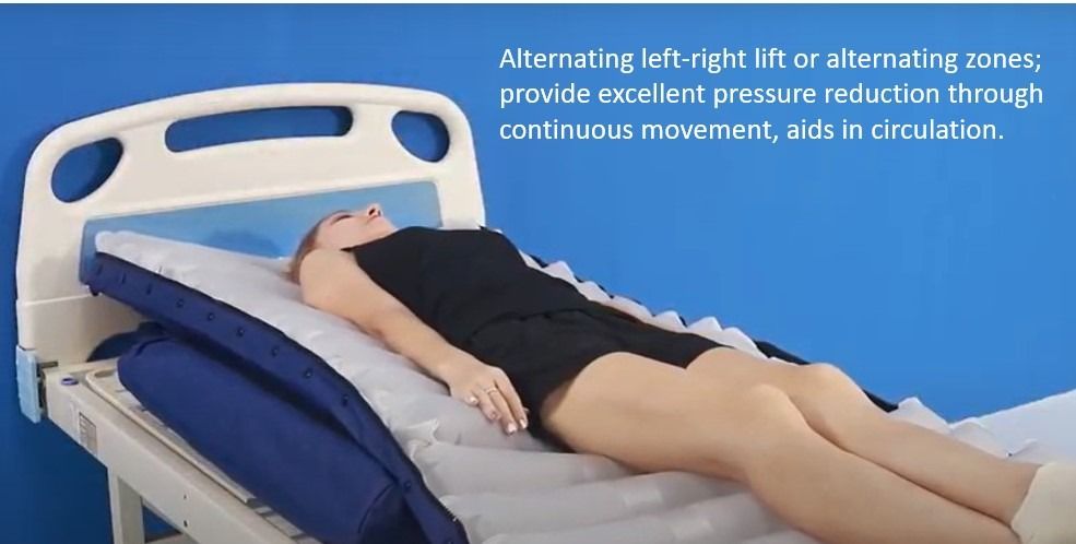 Air Mattress Good Circulation, Constant Lateral Turning, Alternating ...
