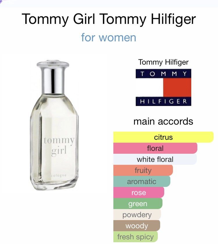 Authentic Tommy Girl, Beauty & Personal Care, Fragrance & Deodorants on