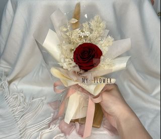 (Category: ) located in . Submitted by myflower_ (Listing ID 1202807276, Image 1). Description: .