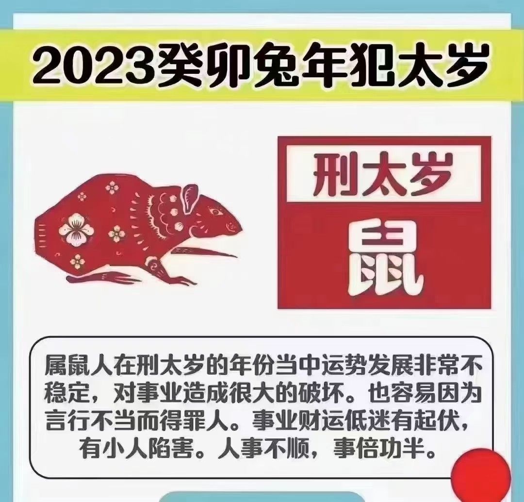 四柱,八字,算命,2023年全年运势分析(先推测之前的事情,前事不准就退款), Hobbies & Toys, Memorabilia & Collectibles, Religious Items on Carousell 四柱,八字,算命,2023年全年运势分析(先推测之前的事情,前事不准就退款), Hobbies & Toys, Memorabilia & Collectibles, Religious Items on Carousell