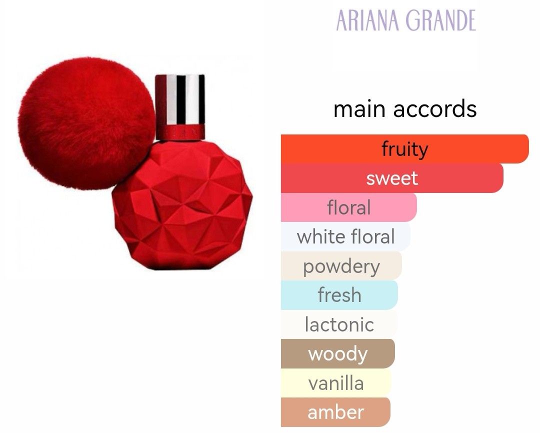 Ariana grande sweet like candy store red limited edition edp 50ml