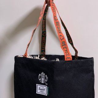 （分類：）位於 。 由 j_chhhh 提交（商品編號 1203042940，圖片 1）。簡介： 。