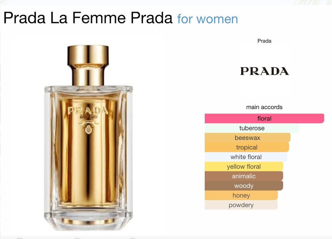 PRADA LA FEMME, Beauty & Personal Care, Fragrance & Deodorants on Carousell