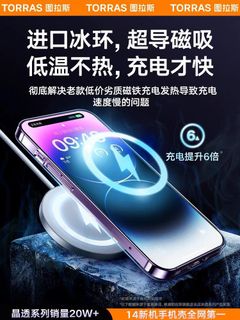 （分類：）位於 。 由 jerwytang 提交（商品編號 1202972746，圖片 1）。簡介： 。