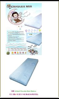 （分類：）位於 。 由 tigger8 提交（商品編號 1203185632，圖片 1）。簡介： 。