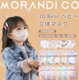 （分類：）位於 。 由 non.shop 提交（商品編號 1203184883，圖片 1）。簡介： 。
