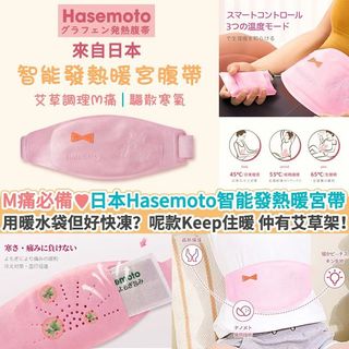 （分類：）位於 。 由 Steph. 提交（商品編號 1203444163，圖片 1）。簡介： 。