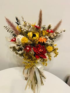 （分類：）位於 。 由 nanakura 提交（商品編號 1203472247，圖片 1）。簡介： 。