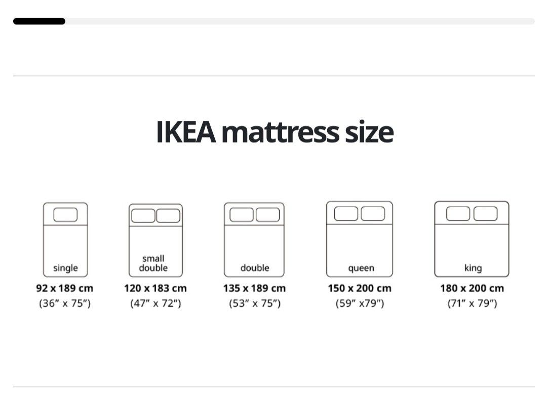 IKEA Nordli Bed Frame Dimensions Drawings, 40 OFF