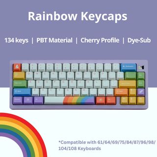 🍒 GMK Cherry Keycaps  Collection item 2