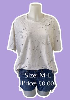 (Category: ) located in . Submitted by JustThrifting (Listing ID 1203388299, Image 1). Description: .