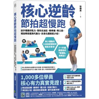 （分類：）位於 。 由 onlinesellitem 提交（商品編號 1203653283，圖片 1）。簡介： 。