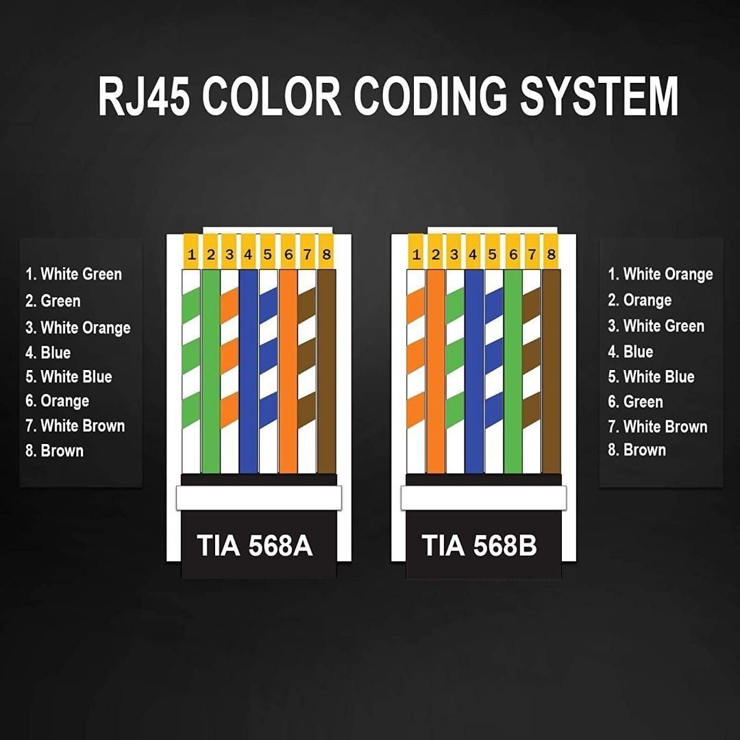 [B1210] 20 Pack RJ45 Cat6a Cat6 Connector for 23 AWG Gold Plated 8P8C Pass Through Shielded