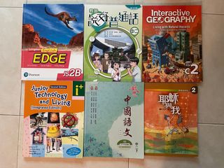 （分類：）位於 。 由 znay6efvnt 提交（商品編號 1203635701，圖片 1）。簡介： 。