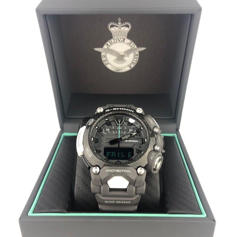 Grb200 raf cheap