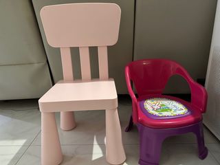(Category: ) located in . Submitted by phypio (Listing ID 1203530296, Image 1). Description: .