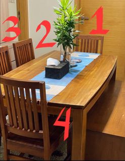 (Category: ) located in . Submitted by senahexpert (Listing ID 1199404313, Image 1). Description: .