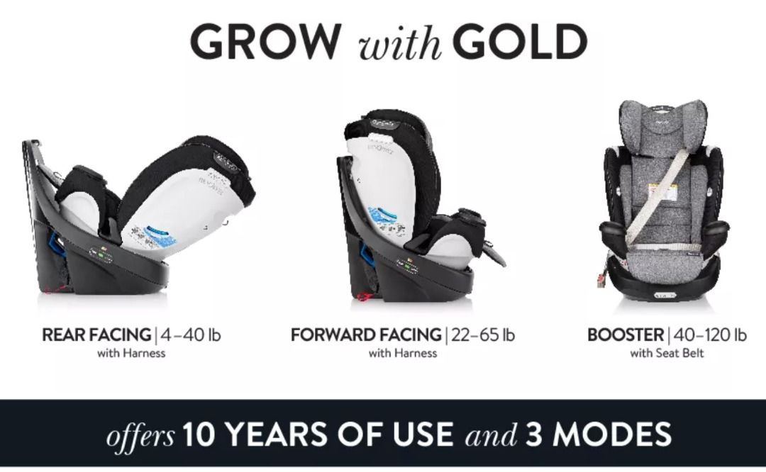 How To Install Evenflo 360 Car Seat Rear Facing