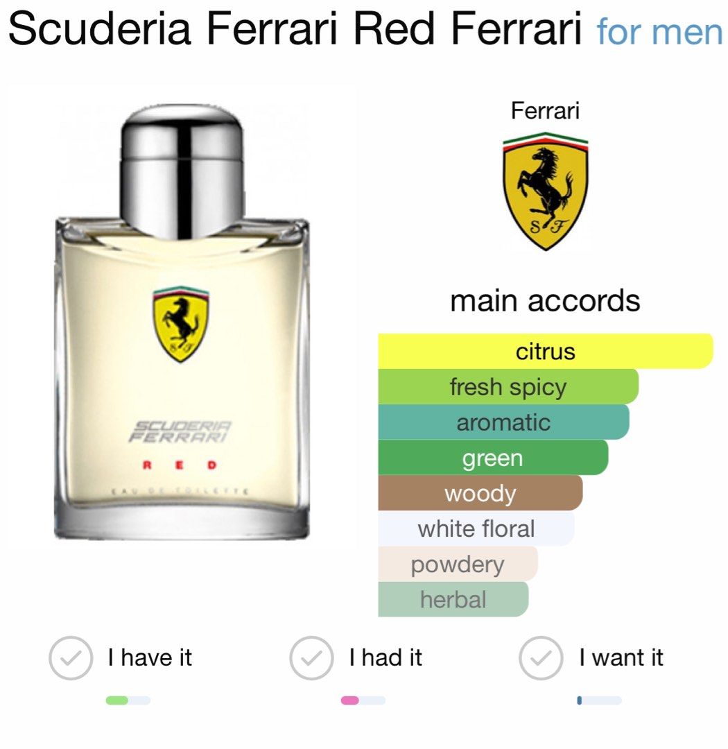 Ferrari cologne Scuderia Ferrari Red EDT Beauty Personal Care