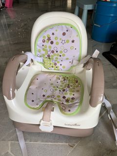 (Category: ) located in . Submitted by sweetsimplicity86 (Listing ID 1203809299, Image 1). Description: .