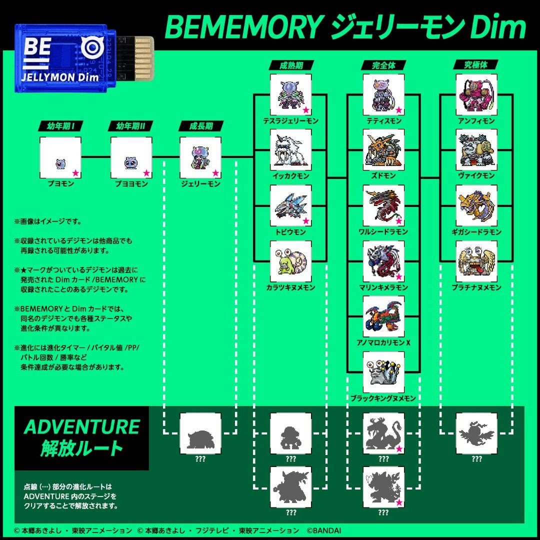 Bandai Digimon / Kimetsu no Yaiba VITAL BRACELET BE MEMORY Kimetsu ...
