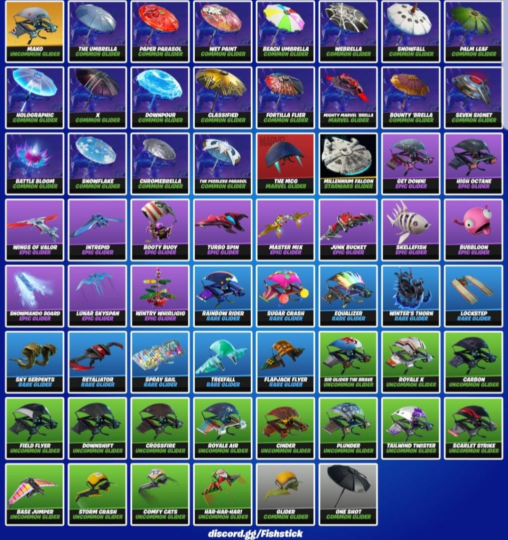 Fortnite Black Knight Account, Video Gaming, Gaming Accessories, Game