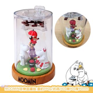 （分類：）位於 。 由 magicalworld_store 提交（商品編號 1204056149，圖片 1）。簡介： 。