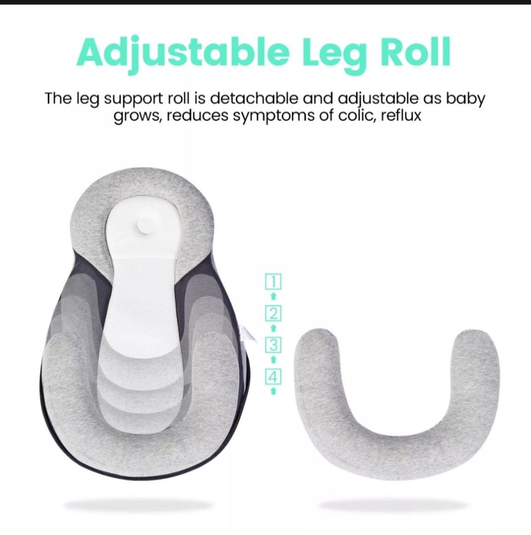 Orzbow portable inclined baby bed, Babies & Kids, Baby Nursery & Kids