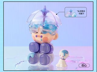 （分類：）位於 。 由 wahwj 提交（商品編號 1203995149，圖片 1）。簡介： 。