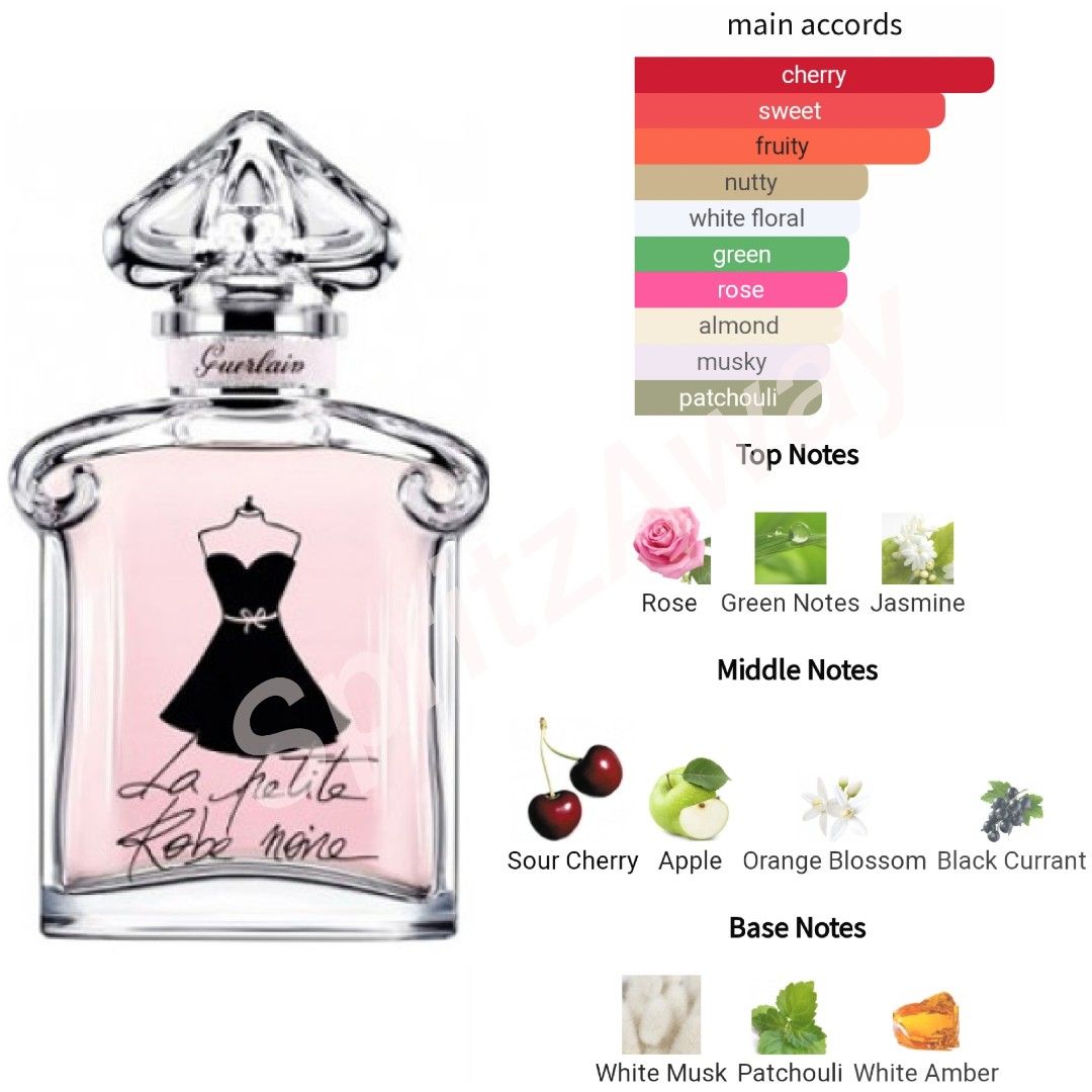 Allsaints metal wave 2025 perfume