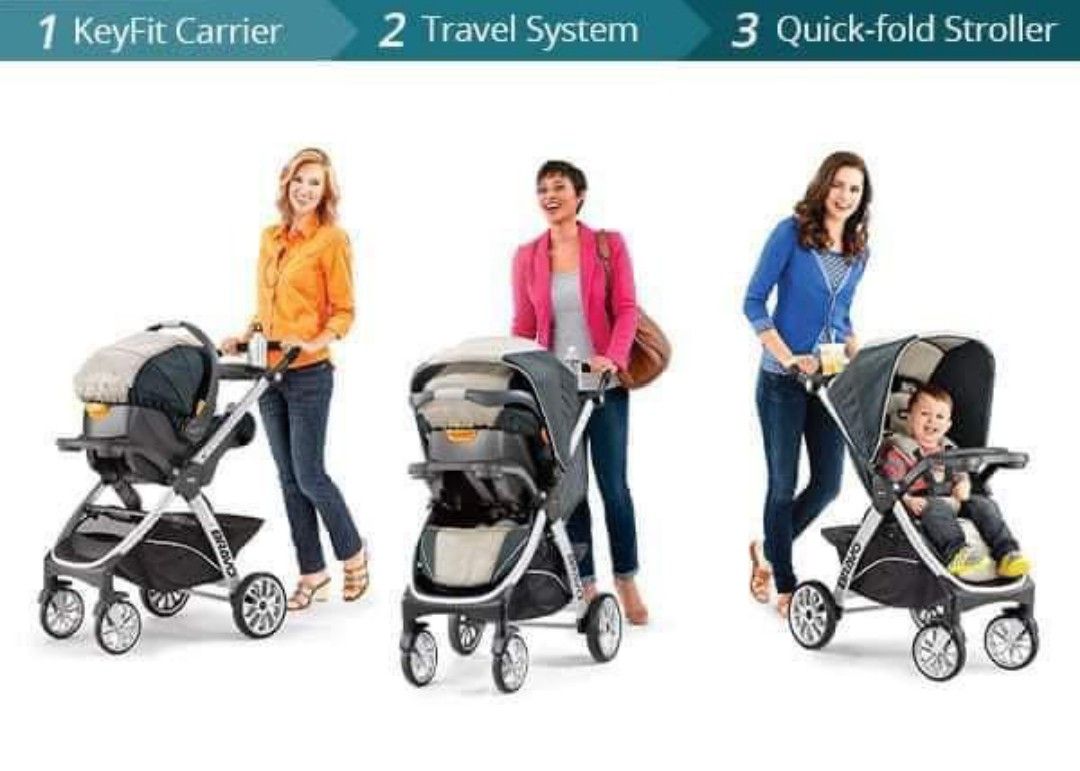 Chicco bravo cheap trio orion