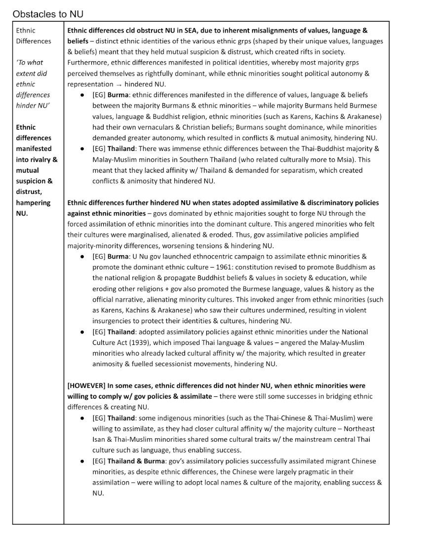 H2 History Cheatsheets & Notes, Hobbies & Toys, Books & Magazines