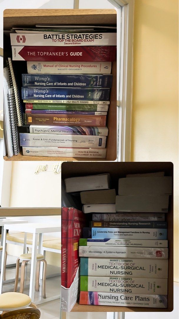 NURSING BOOKS FOR SALE (Category: Textbooks) located in Cavite. Submitted by bonita.ph (Listing ID 1200546627, Image 1). Description: Hello! I’m selling these nursing books. All are original copy and not reprinted. Never used. Send me a message if you’re interested. Thank you. Nursing Theorists and their work - 850 Nurse as educator - 650 Nursing practice in the community - 850 SOLD Biochemistry - 500 SOLD Understanding Nursing Research - 900 Man
