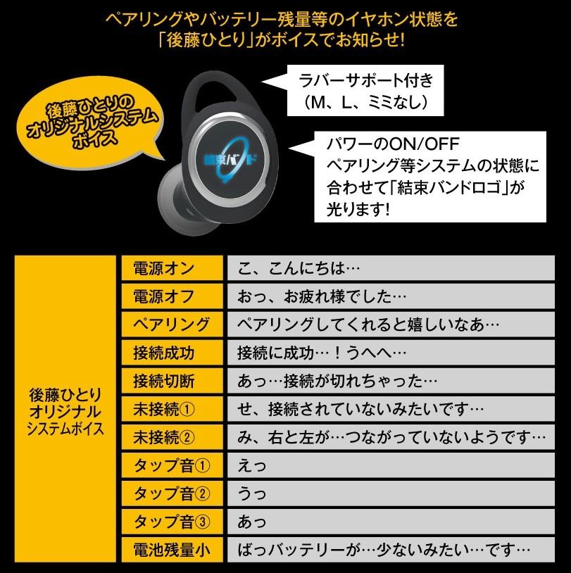 ANIMA AOW01 BTR ワイヤレスイヤホン『ぼっち・ざ・ろっく！』モデル ...